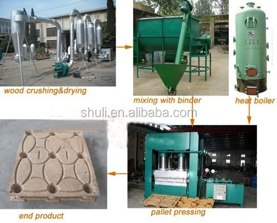 wood tray press machine wood tray press machine
