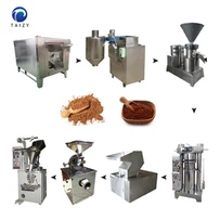 Máy làm bột ca cao