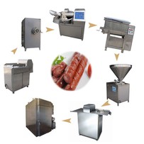 Dây chuyền chế biến xúc xích